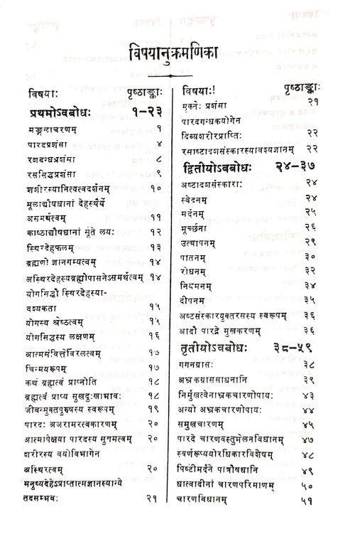 Rasahridayatantram ( HSS 330)
